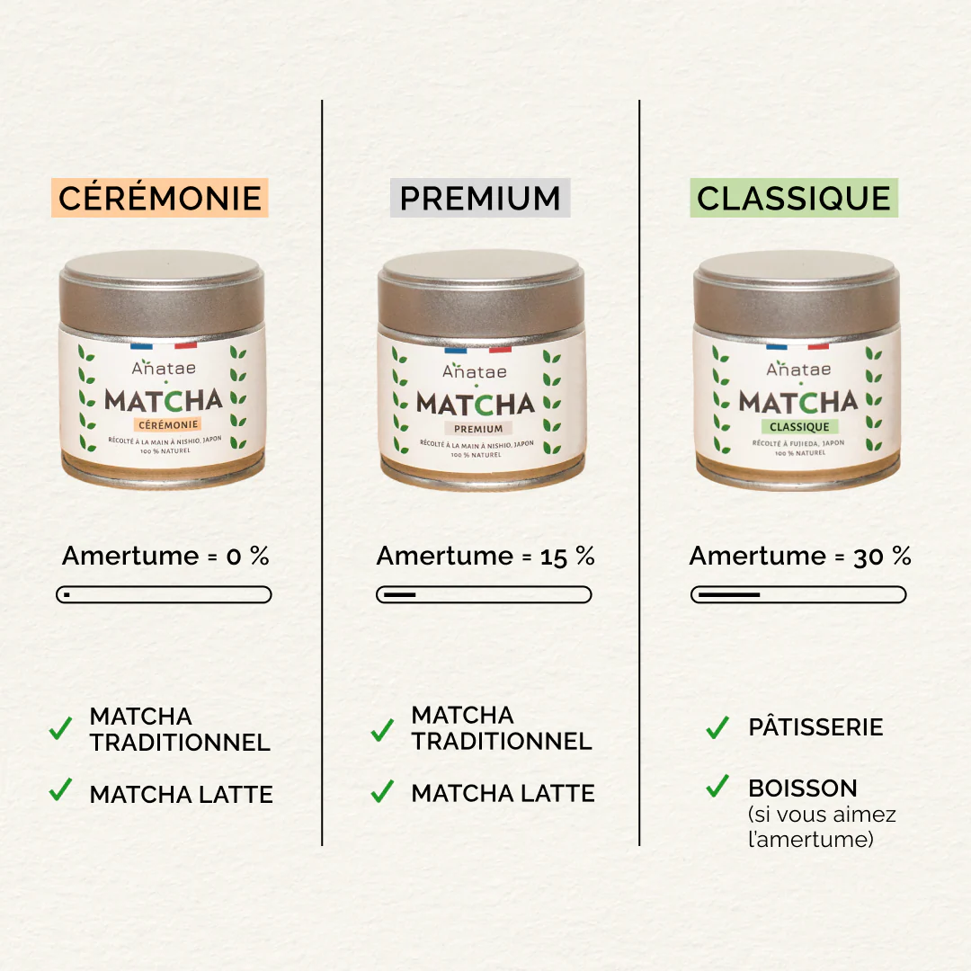 Image du produit 13